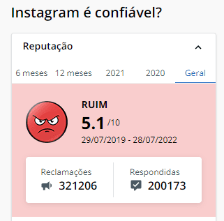 reputação do Instagram no Reclame Aqui