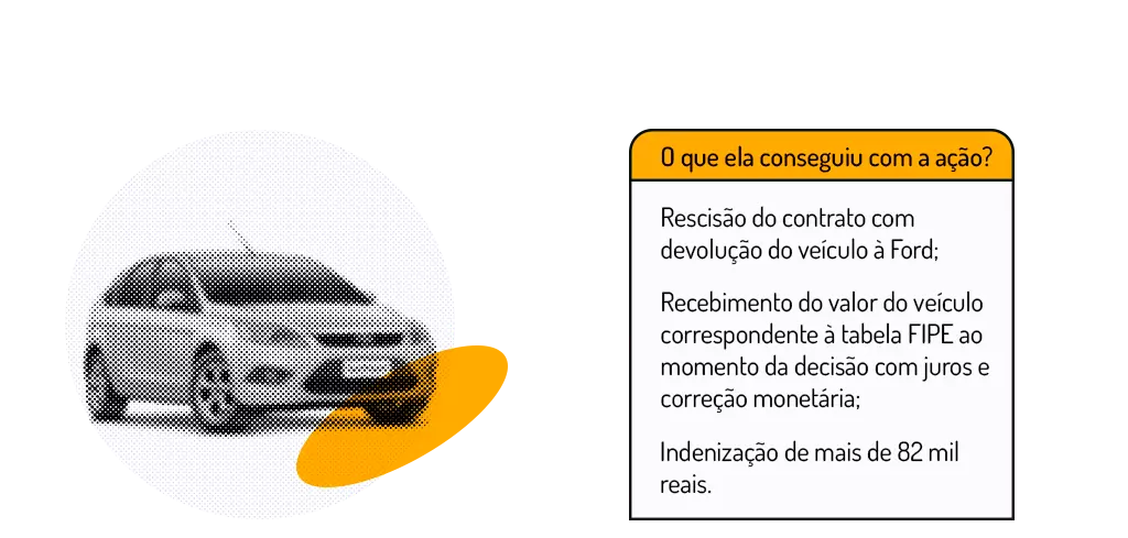 exemplo de consumidor que processou a ford por conta de defeito em cambio powershift engel advogados