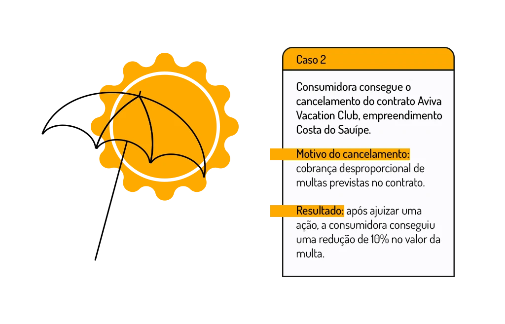 consumidora consegue o cancelamento do contrato Aviva Vacation Club, empreendimento Costa do Sauípe