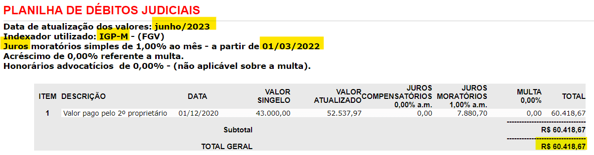 indenização defeito câmbio powershift com advogado não especializado