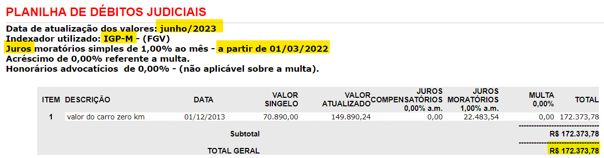 indenização defeito câmbio powershift com advogado especializado